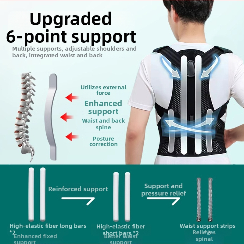 Felnőtt testtartás-korrigáló öv, uniszex, láthatatlan vállnyitás, egyenes hátsó tartás, modell üreges vázzal