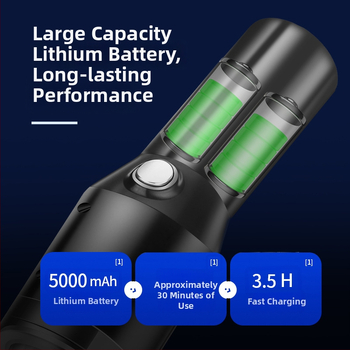 Mini vysávač do auta, bezdrôtový ručný, 5500 Pa sacie tlaku, 120 W vstupný výkon, 7,4 V napätie