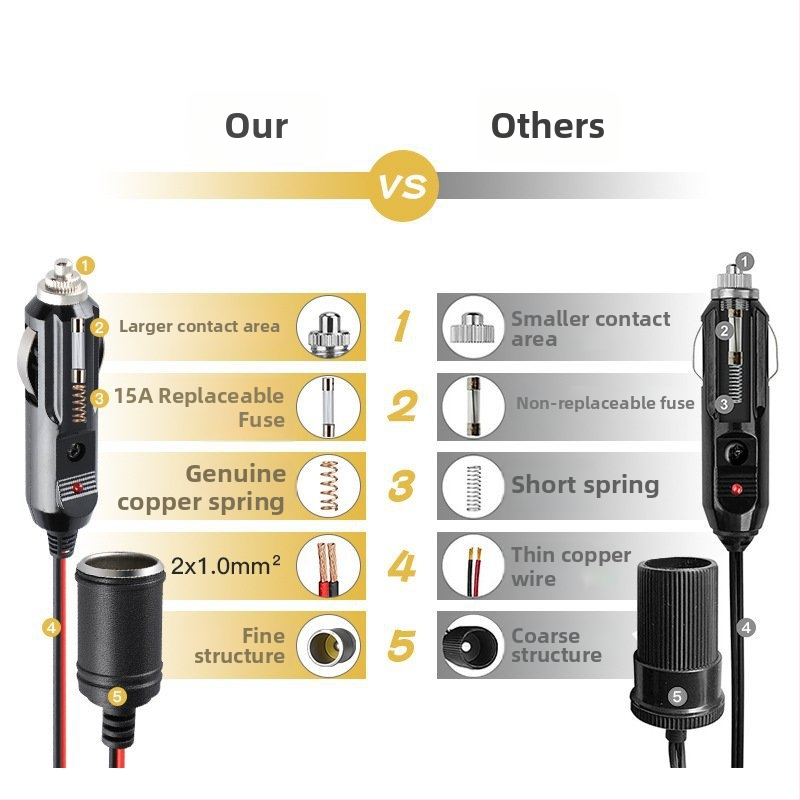 Automobilski kabel za produženje upaljača, model MSY-30CM, PP materijal, snaga 180 W