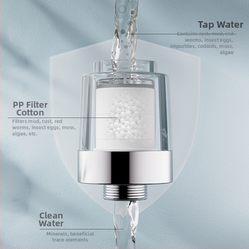 Inline predfilter za kućnu instalaciju vode i uređaje — ABS materijal, Filter Treasure od Mi Xiaomu, moderan minimalistički stil, mogućnost prilagodbe