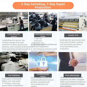 Prerada odjeće i prilagođavanje uz izradu uzoraka — OEM po nacrtima, 5 dizajnera, do 5.000 kom/dan, 3-dnevno probno razdoblje