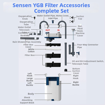 Akvaris csatlakozókészlet: alsó szívófedél, bemeneti görbe cső, kimeneti kacsaformájú vég, lebegőfej csatlakozó