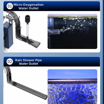 Akvaris csatlakozókészlet: alsó szívófedél, bemeneti görbe cső, kimeneti kacsaformájú vég, lebegőfej csatlakozó