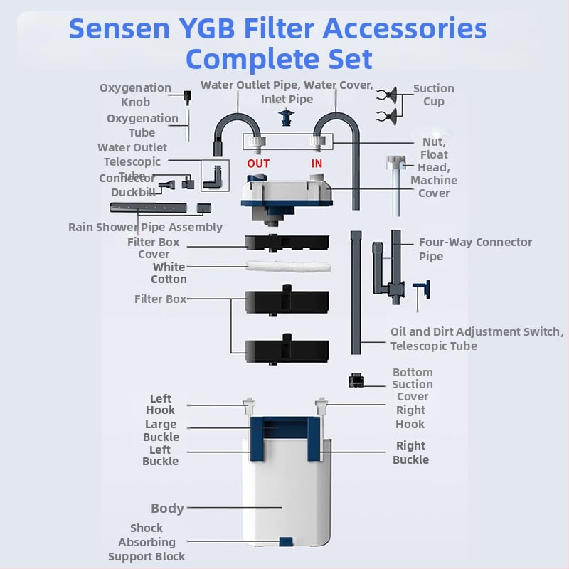 Akvaris csatlakozókészlet: alsó szívófedél, bemeneti görbe cső, kimeneti kacsaformájú vég, lebegőfej csatlakozó