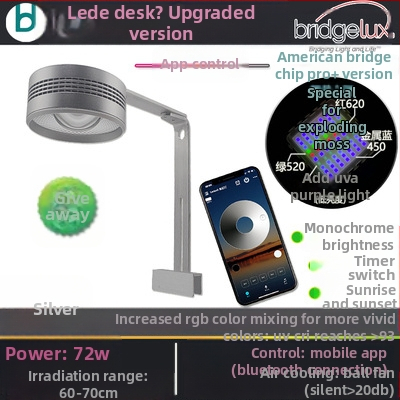LED rasvjeta za akvarij – originalno ekološka, puni spektar, za slatkovodne akvarije, uključuje nosač