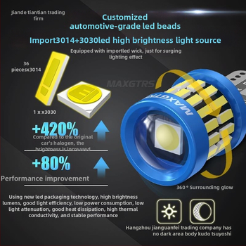 LED T10 žiarovka pre svetlo poznávacej značky, vysoká jasnosť, šošovka, základ W5W (12V, 5000 lm)