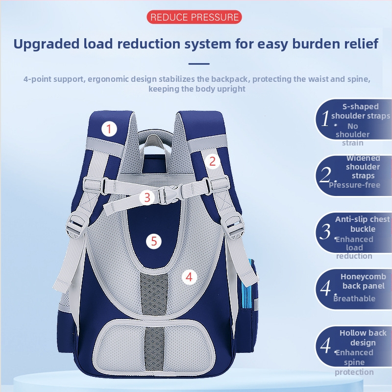 Detský školský batoh pre 6–12 rokov, ľahký, s redukciou zaťaženia a ochranou chrbtice, veľká kapacita, Oxford látka, zakrivené ramenné popruhy