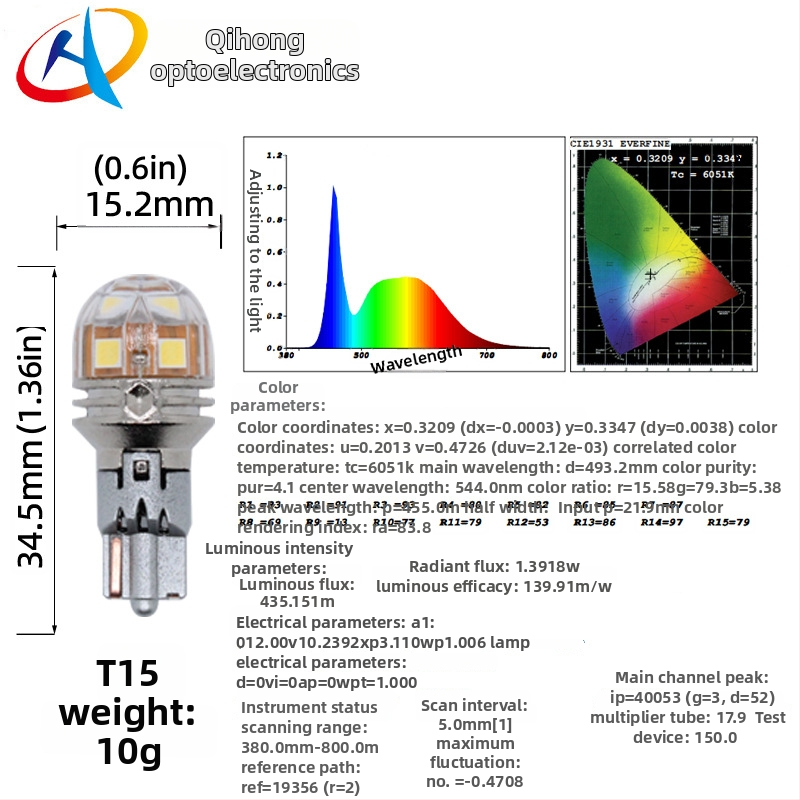 LED αυτοκινητικά φώτα σήμανσης για ένδειξη, φρένο και στροφή - μοντέλο T10-T15-1156/1157-7440/7443, τάση 10-30V, ρεύμα 1A, ισχύς 1W, θερμοκρασία χρώματος 5500-6000K