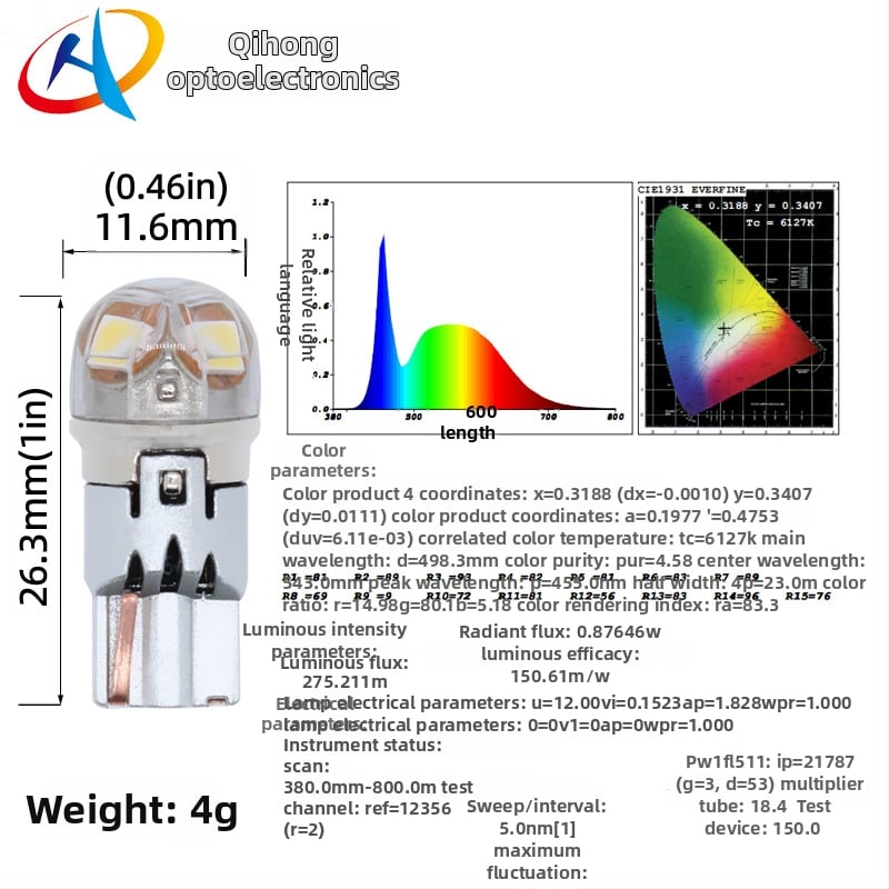 LED αυτοκινητικά φώτα σήμανσης για ένδειξη, φρένο και στροφή - μοντέλο T10-T15-1156/1157-7440/7443, τάση 10-30V, ρεύμα 1A, ισχύς 1W, θερμοκρασία χρώματος 5500-6000K