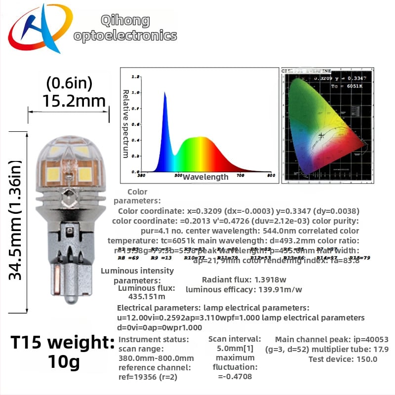 LED αυτοκινητικά φώτα σήμανσης για ένδειξη, φρένο και στροφή - μοντέλο T10-T15-1156/1157-7440/7443, τάση 10-30V, ρεύμα 1A, ισχύς 1W, θερμοκρασία χρώματος 5500-6000K