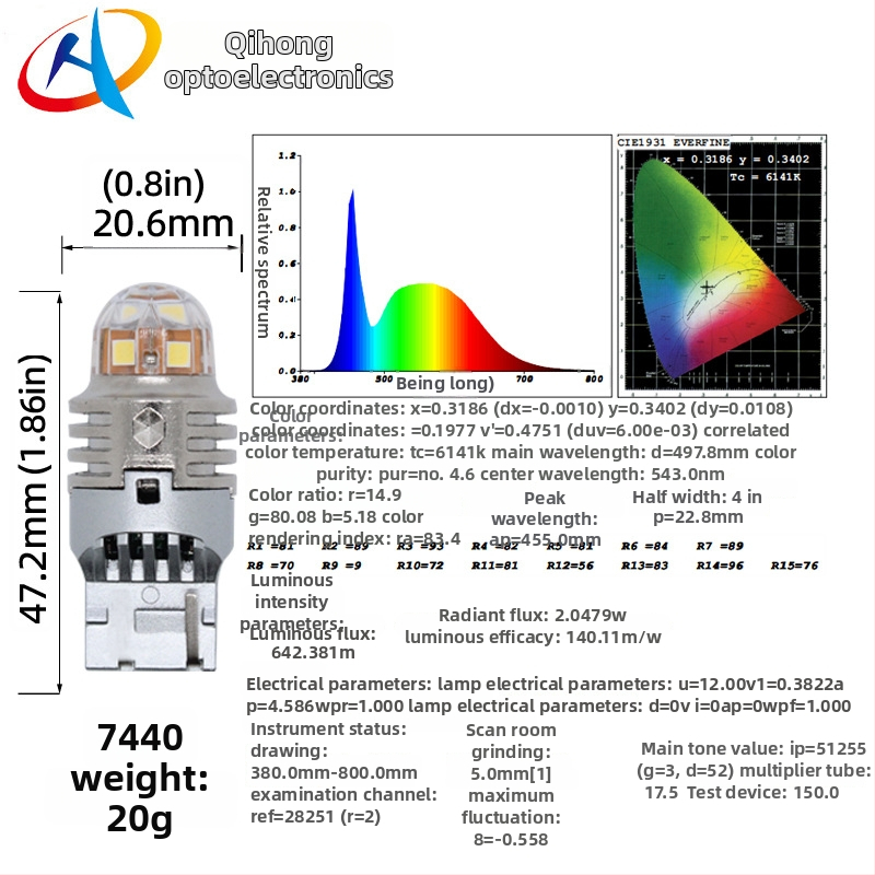 LED αυτοκινητικά φώτα σήμανσης για ένδειξη, φρένο και στροφή - μοντέλο T10-T15-1156/1157-7440/7443, τάση 10-30V, ρεύμα 1A, ισχύς 1W, θερμοκρασία χρώματος 5500-6000K