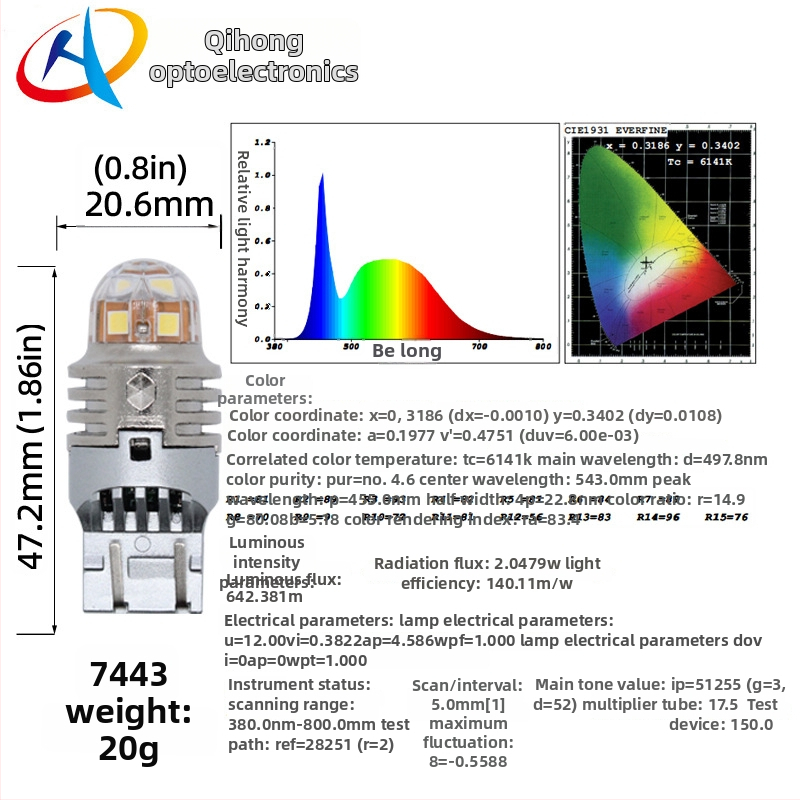 LED αυτοκινητικά φώτα σήμανσης για ένδειξη, φρένο και στροφή - μοντέλο T10-T15-1156/1157-7440/7443, τάση 10-30V, ρεύμα 1A, ισχύς 1W, θερμοκρασία χρώματος 5500-6000K