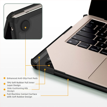 Θωρακισμένο περίβλημα για MacBook Air 13.6 (A2681/A3113/A3240) – Υλικό TPU+PC, Κατασκευή με έγχυση, Αντι-πτώσεις, Ανθεκτικό σε γρατζουνιές, Αντι-δακτυλικά αποτυπώματα