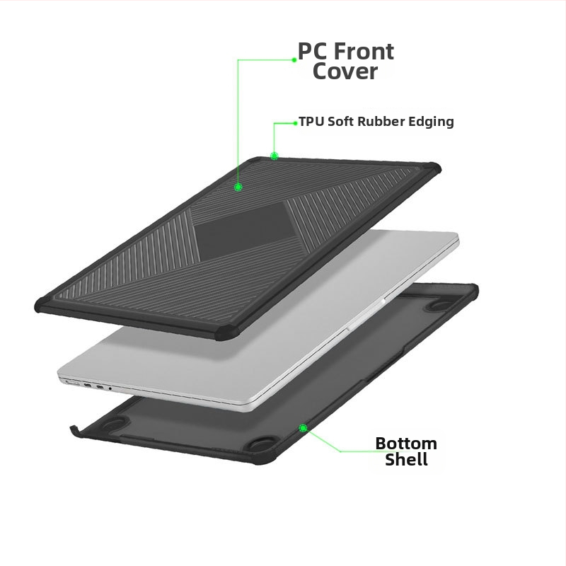 Ochranný kryt pre MacBook Air 13.6 (A2681/A3113/A3240) – TPU+PC materiál, vstrekové formovanie, odolný voči pádu, proti škrábaniu, proti odtlačkom prstov