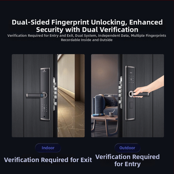 Двустрaнично интелигентно заключване с проверка по отпечатък и парола, дистанционно отключване; капацитет отпечатъци 100; >100000 отключвания; време на сканиране <0.5 s; фалшиво разпознаване <0.001%; диапазон на работа -20 до 60°C