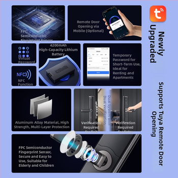 Двустрaнично интелигентно заключване с проверка по отпечатък и парола, дистанционно отключване; капацитет отпечатъци 100; >100000 отключвания; време на сканиране <0.5 s; фалшиво разпознаване <0.001%; диапазон на работа -20 до 60°C