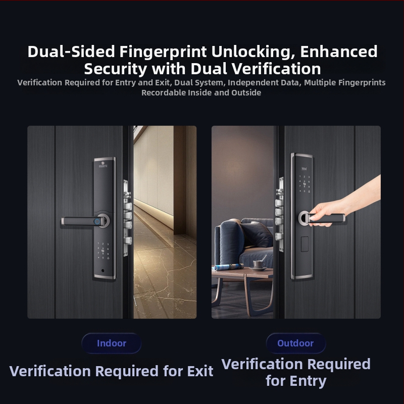 Двустрaнично интелигентно заключване с проверка по отпечатък и парола, дистанционно отключване; капацитет отпечатъци 100; >100000 отключвания; време на сканиране <0.5 s; фалшиво разпознаване <0.001%; диапазон на работа -20 до 60°C