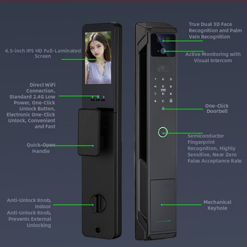 Mangrids P8 Lacăt inteligent pentru ușă - Amprentă digitală și parolă, Deblocare la distanță prin Wi-Fi, 50 de amprente stocate, peste 100.000 de deblocări, Scanare amprentă 0,02 s, -20°C până la 50°C