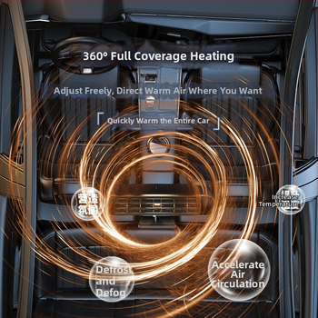 Încălzitor auto 12V/24V, 120W, Model 102, ABS, pentru încălzire, dezghețare și degivrare