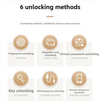 Pametan brava za vrata – otisak prsta, lozinka i ključ; pohranjuje do 100 otisaka prsta, više od 100000 otključavanja, vrijeme skeniranja <0,1 s, radna temperatura -20 do 60°C