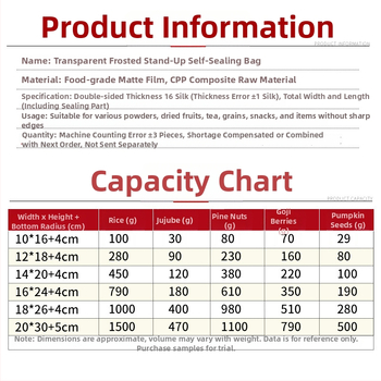 Stand-Up торба Centrino, PET-PE двойслойна опаковка, матово запечатване торба, дължина на запечатване 10–30 см, за подаръци и хранителна опаковка