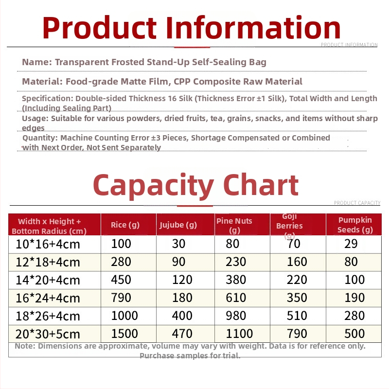 Stand-Up vrecko Centrino, dvojvrstvový PET-PE obal, matný uzavretý vrecko, dĺžka uzáveru 10–30 cm, na darčekové a potravinové balenie