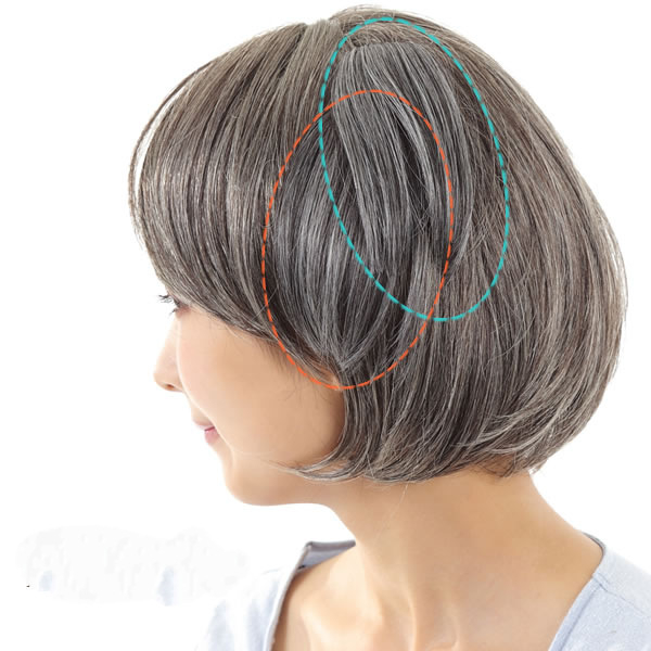 To youth perika dio — ravne kose, model 76876769, porijeklo Henan, materijal: žica visoke temperature, može se bojiti ili peglati