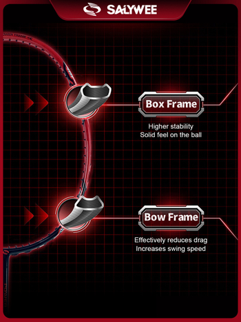 Ρακέτα Μπάντμιντον με πλαίσιο από ανθρακονήματα, βάρος 80–84 g, πάχος λαβής G5, εξαιρετικά σκληρός άξονας, ευθύς άξονας