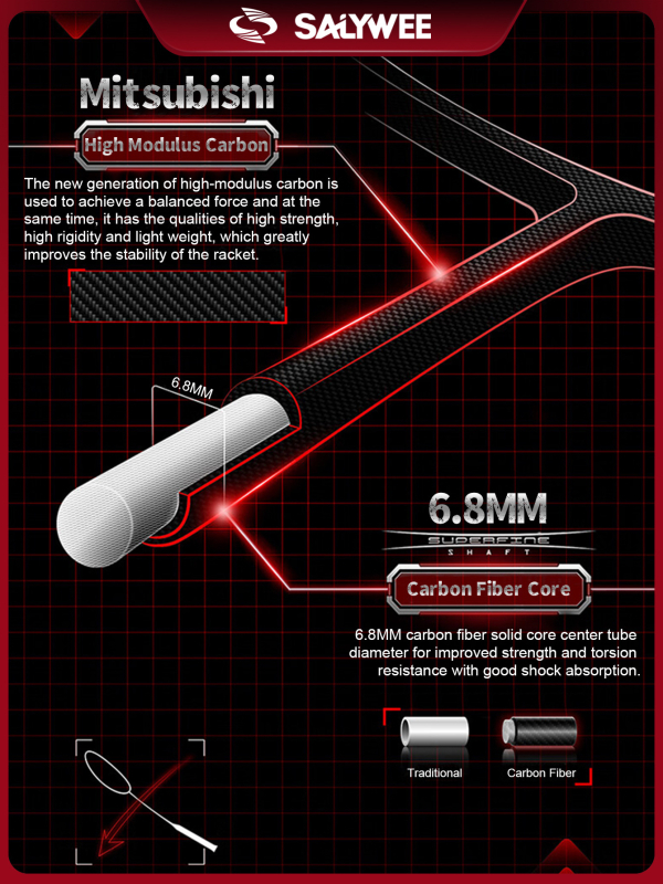 Ρακέτα Μπάντμιντον με πλαίσιο από ανθρακονήματα, βάρος 80–84 g, πάχος λαβής G5, εξαιρετικά σκληρός άξονας, ευθύς άξονας