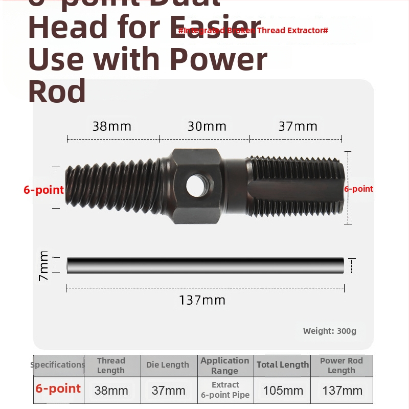 Csavarhúzó kivonó a csaptelekhez és csövekhez – szénacél vízvezeték-szerszám kopott vagy törött menetekhez