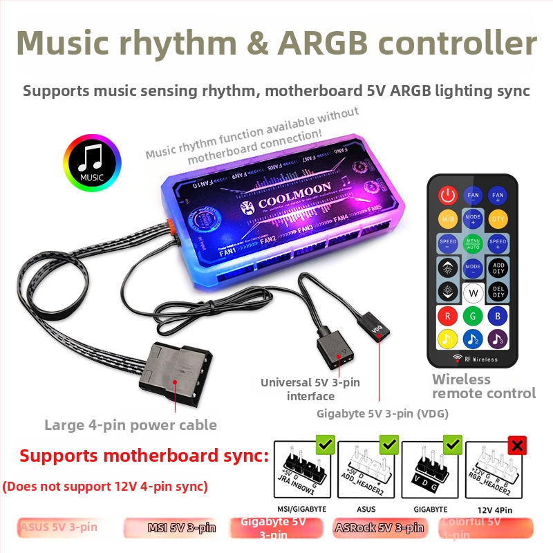 Ανεμιστήρας πλαισίου PC με ARGB φωτισμό, υδραυλικό ρουλεμάν, ήσυχη λειτουργία, διαχείριση καλωδίων, 1300 RPM