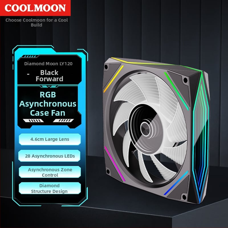 Ανεμιστήρας πλαισίου PC με ARGB φωτισμό, υδραυλικό ρουλεμάν, ήσυχη λειτουργία, διαχείριση καλωδίων, 1300 RPM