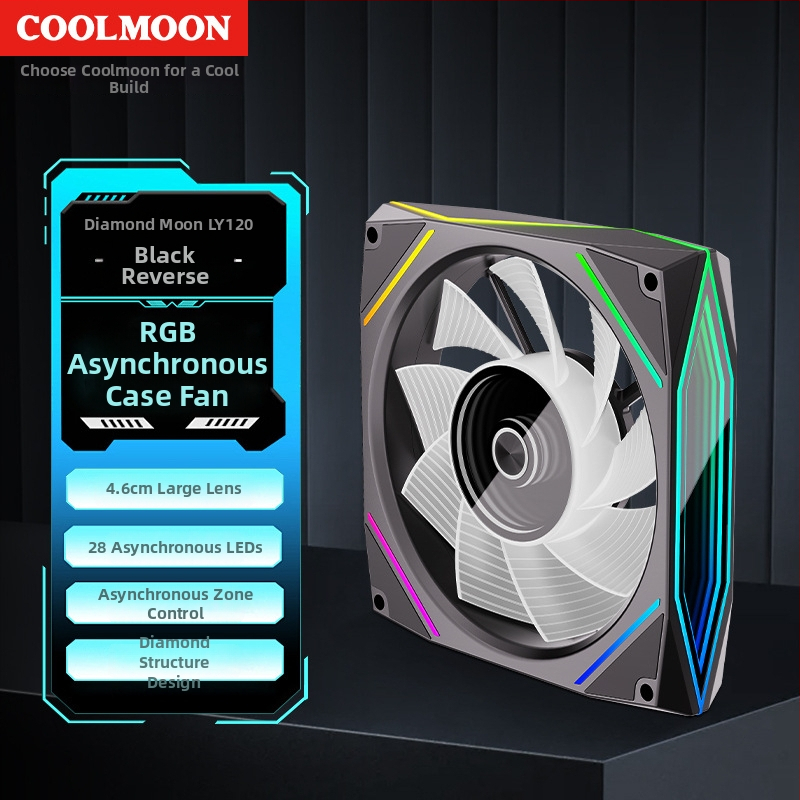 Ανεμιστήρας πλαισίου PC με ARGB φωτισμό, υδραυλικό ρουλεμάν, ήσυχη λειτουργία, διαχείριση καλωδίων, 1300 RPM