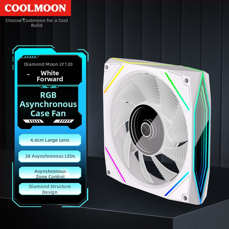 Ανεμιστήρας πλαισίου PC με ARGB φωτισμό, υδραυλικό ρουλεμάν, ήσυχη λειτουργία, διαχείριση καλωδίων, 1300 RPM