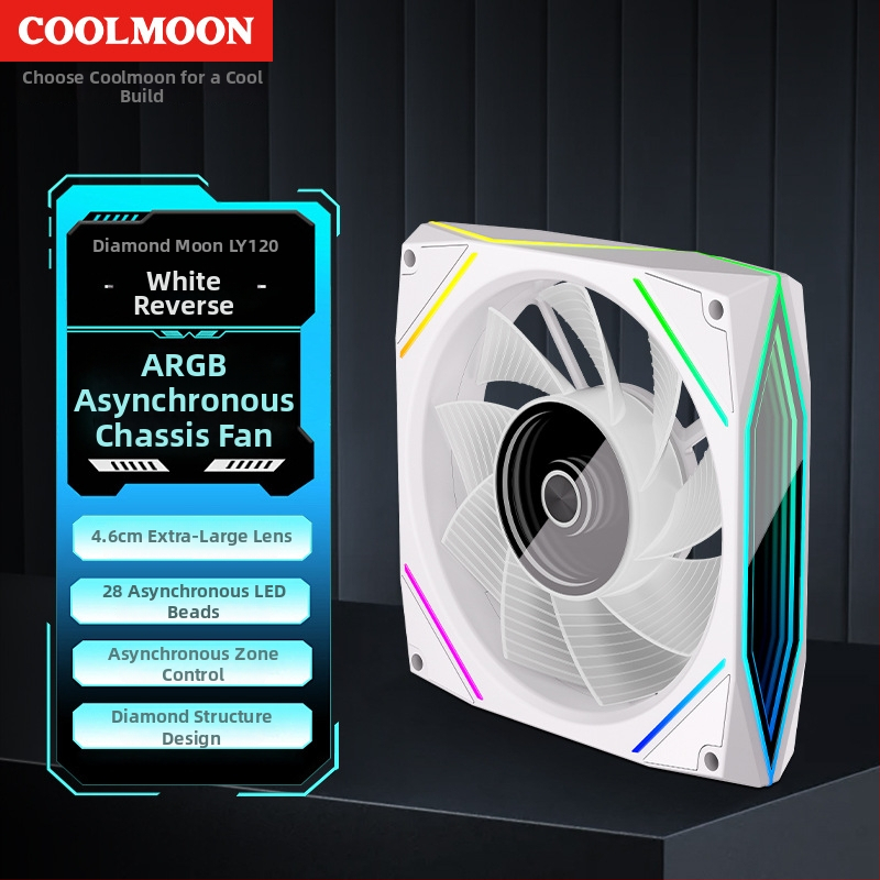 Ανεμιστήρας πλαισίου PC με ARGB φωτισμό, υδραυλικό ρουλεμάν, ήσυχη λειτουργία, διαχείριση καλωδίων, 1300 RPM