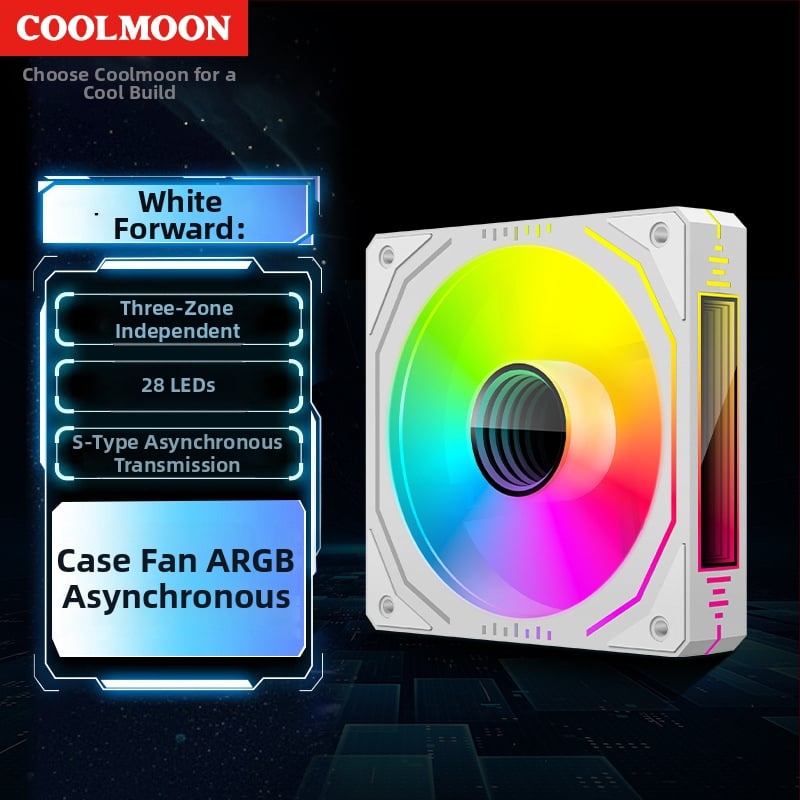 Ανεμιστήρας πλαισίου PC με ARGB φωτισμό, υδραυλικό ρουλεμάν, ήσυχη λειτουργία, διαχείριση καλωδίων, 1300 RPM