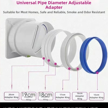 Βαλβίδα ελέγχου για σωλήνα εξαγωγής κουζίνας — πρόληψη ανάστροφης ροής