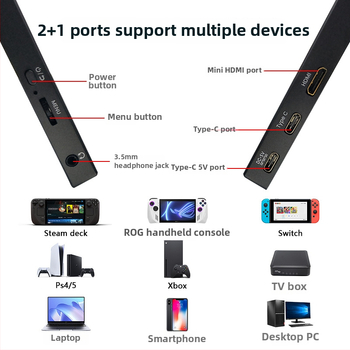 Φορητή IPS οθόνη με ανάλυση 1080p, αναλογία 16:9, USB/HDMI διεπαφή, 15W ισχύς