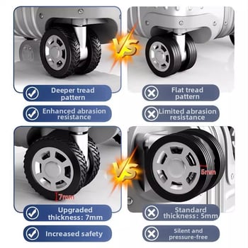 Kryt kolies batožiny — ochranný kryt kolies kufra, náhradné tiché univerzálne koliesko, silikónový krúžok príslušenstvo, ABS materiál, jar 2025