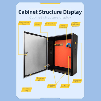 Шкаф за защита на EV зарядно за вътрешен/външен монтаж на колона – 3 вериги, 3 реда превключватели, корпус от студено валцувана стомана, ниво на защита 43, номинален ток 21 A