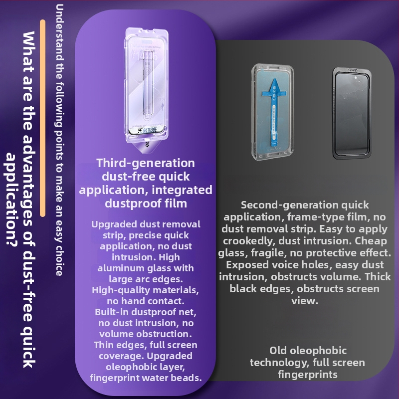 Protecție ecran iPhone 13 Pro Max, sticlă temperată, membrană frontală, HD, antiamprente, ecran complet