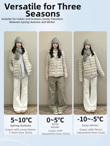 Ženska jakna od perja, korejskog stila, punilo od patinog perja, udjel perja 80–85%, tkanina najlon
