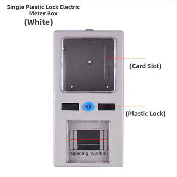 Електрическа кутия за измервател за едно жилище, корпус от висококачествен пластмаса; 1 контур, Ред 1; Функция: разпределение на мощност и изход, IP30