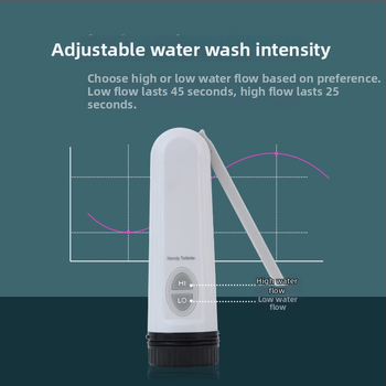 Prenosný elektrický bidet pre WC sedadlo — mobilné čistenie, ABS, CE certifikát, regulácia tlaku vody, umývanie sedadla a žien