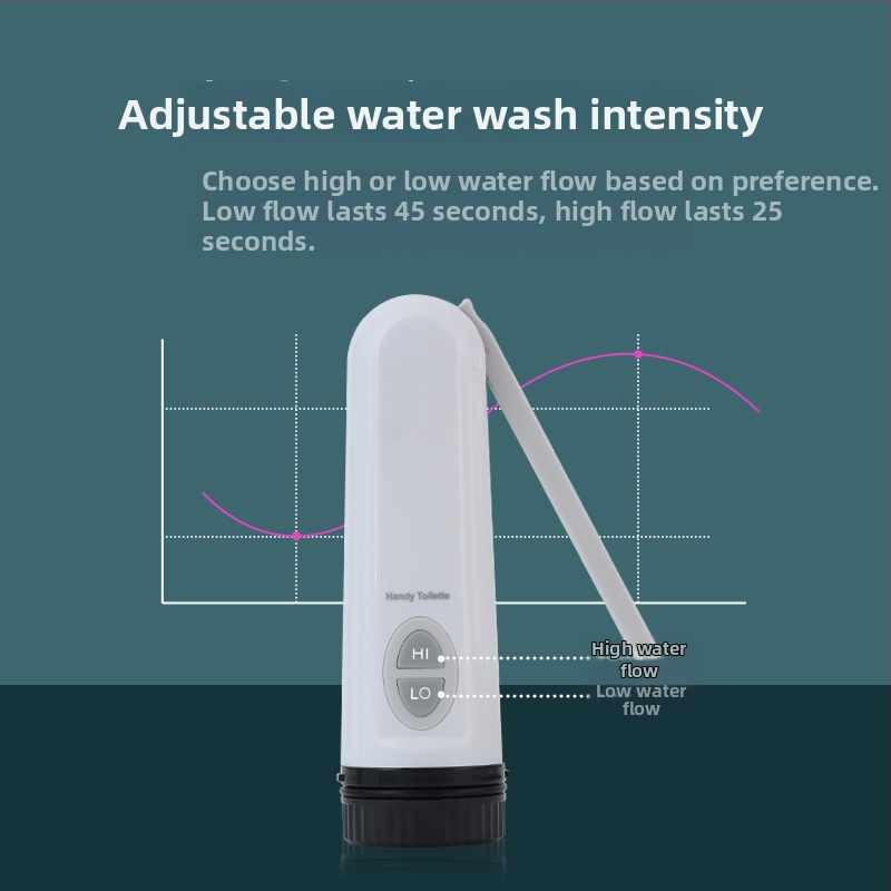 Prenosný elektrický bidet pre WC sedadlo — mobilné čistenie, ABS, CE certifikát, regulácia tlaku vody, umývanie sedadla a žien