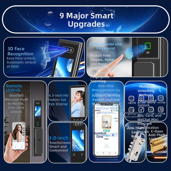 Smart zámok dverí s dvojitým displejom CNC gravírovanie, 3D rozpoznávanie tváre, prístup podľa odtlačku a hesla, proti krádeži, AC napájanie