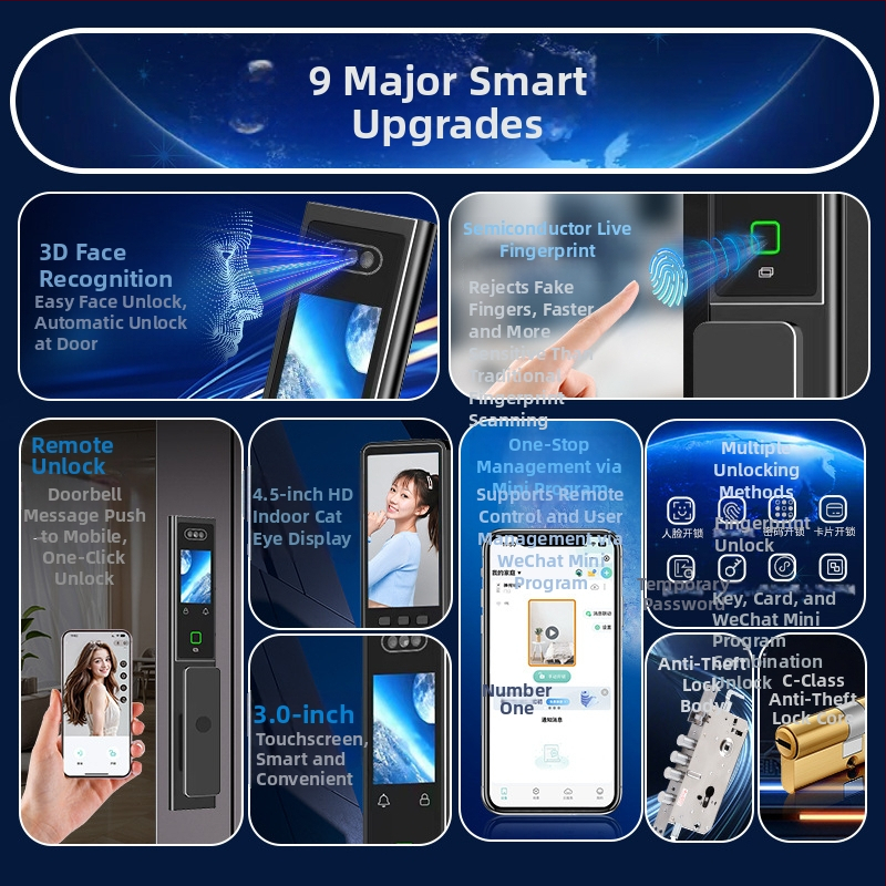Smart zámok dverí s dvojitým displejom CNC gravírovanie, 3D rozpoznávanie tváre, prístup podľa odtlačku a hesla, proti krádeži, AC napájanie