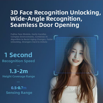 Inteligentný zámok s rozpoznávaním tváre, odtlačkami a heslom, s viditeľným kukátkom; overenie 1:1, 100 odtlačkov v pamäti, sken <1 s, falošné prijatie <1%, falošné odmietnutie <1%