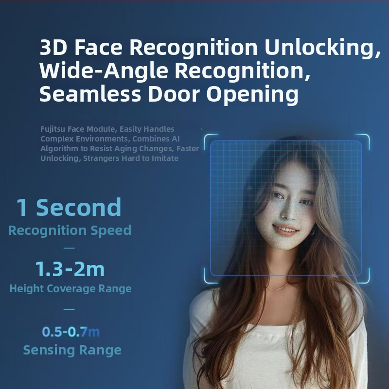 Inteligentný zámok s rozpoznávaním tváre, odtlačkami a heslom, s viditeľným kukátkom; overenie 1:1, 100 odtlačkov v pamäti, sken <1 s, falošné prijatie <1%, falošné odmietnutie <1%