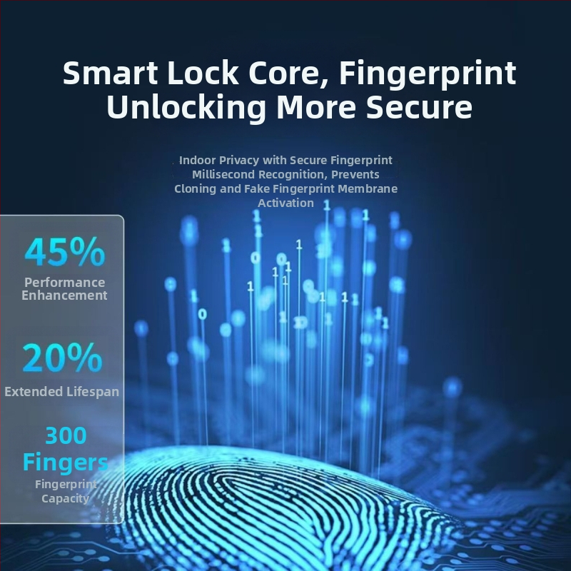 Inteligentný zámok s rozpoznávaním tváre, odtlačkami a heslom, s viditeľným kukátkom; overenie 1:1, 100 odtlačkov v pamäti, sken <1 s, falošné prijatie <1%, falošné odmietnutie <1%
